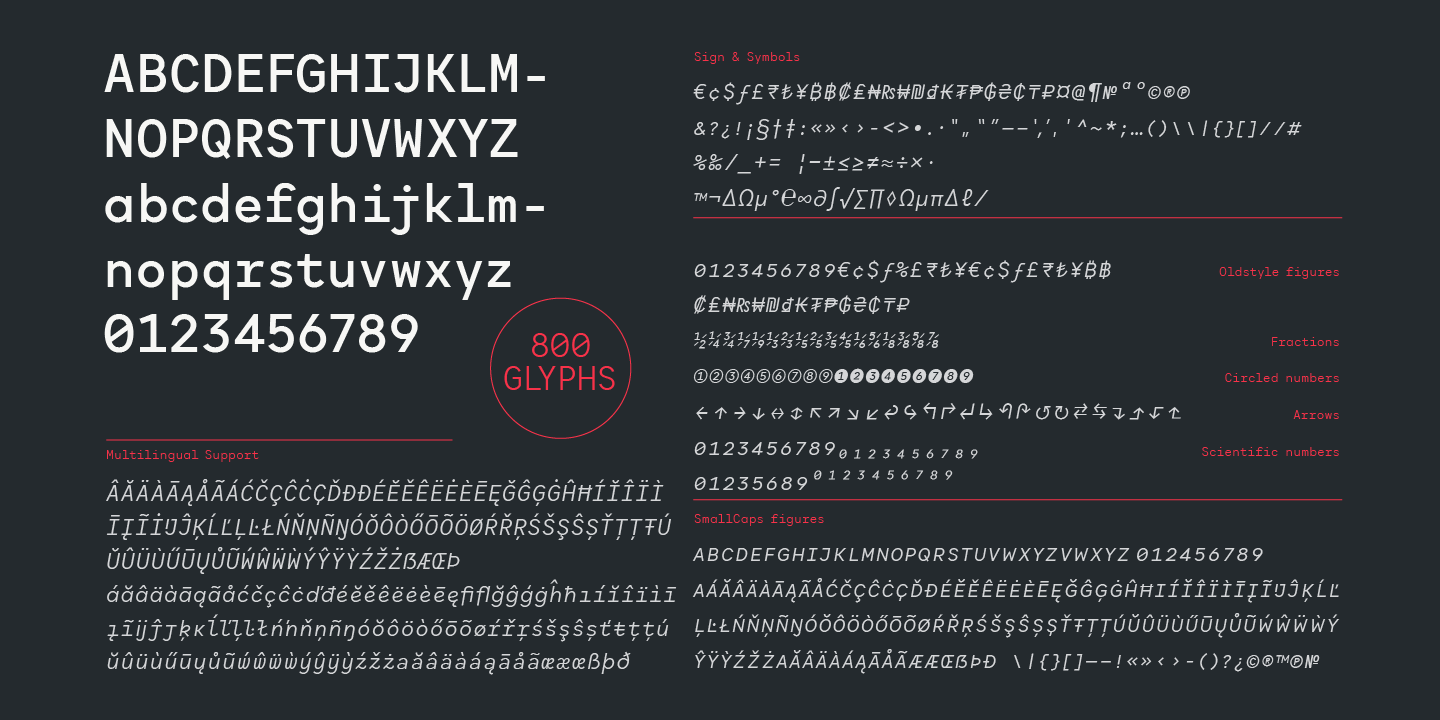 Antikor Mono Medium Font preview